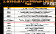 数学科学学院在“正大杯”第十届全国大学生市场调查与分析大赛中喜获佳绩