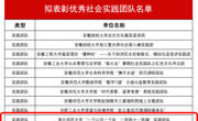 数学科学学院社会实践活动再获表彰