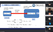 中国石油大学（华东）闫统江教授应邀到学院作学术报告