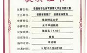 金沙集团1862cc成色学生在2024年安徽省学生体育联赛大学生田径比赛取得优秀成绩